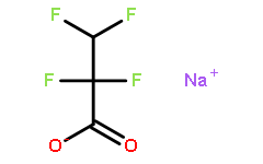 2,2,3,3-Tetrafluoropropionato de Sódio fabricante, fornecedor