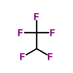 Pentafluoroethane