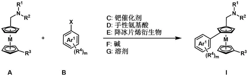 Reaction scheme showing palladium-catalyzed synthesis of 1,3-disubstituted planar chiral metallocene compounds using N,N-dimethylaminomethylferrocene as starting material