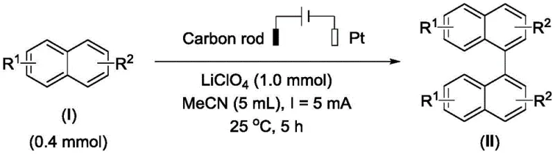 Electrochemical reaction scheme showing conversion of Formula I to Formula II using Carbon rod and Pt electrode