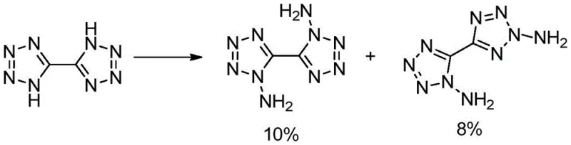 Conventional synthesis route showing low yield and isomer formation