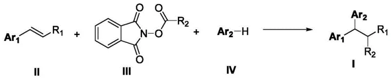 General reaction scheme illustrating the three-component coupling of olefins, NHP esters, and heteroarenes to construct 1,1-diarylalkane derivatives via C(sp3)-C(sp3) and C(sp3)-C(sp2) bond formation.