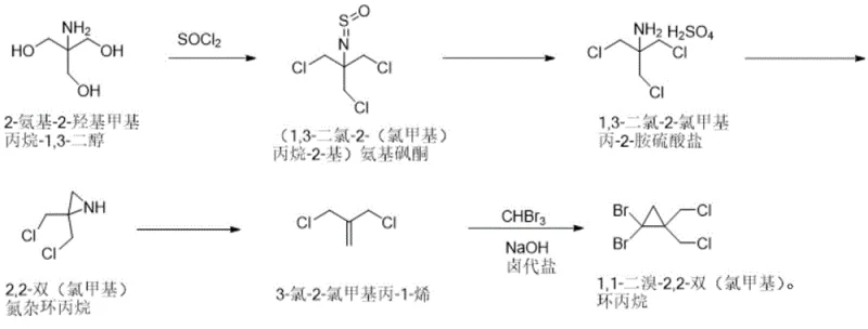 Complete synthetic pathway for 1,1-dibromo-2,2-bis(chloromethyl)cyclopropane starting from amino-diol