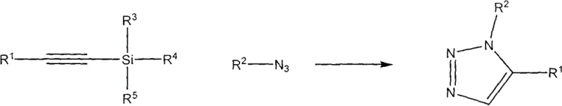 General reaction scheme showing the synthesis of 1,5-disubstituted 1,2,3-triazoles from silyl-alkynes and azides