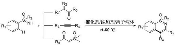 General reaction scheme for transition metal catalyzed synthesis of 1,2-benzothiazine derivatives