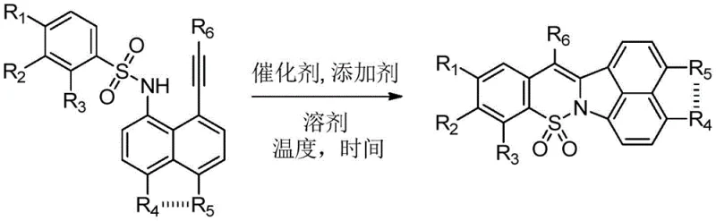 General reaction scheme for the copper-catalyzed synthesis of polysubstituted 1,2-benzothiazine derivatives from 8-alkynylnaphthalenesulfonamides