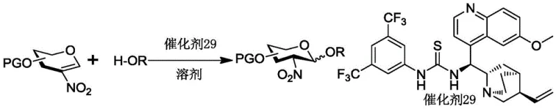 General reaction scheme showing nitroglucene donor glycosylation with acceptor using Catalyst 29 in solvent