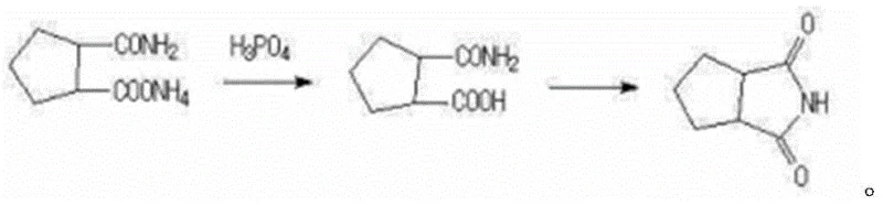 Prior art synthesis route using phosphoric acid showing complex purification requirements