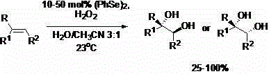 General reaction scheme for olefin dihydroxylation using selenium catalysis and hydrogen peroxide