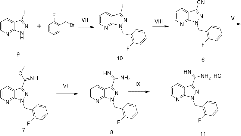 Overall reaction scheme of the novel synthesis route from compound 9 to 11