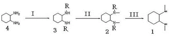 Reaction scheme showing the synthesis of 1,2-N,N'-dimethylcyclohexanediamine via sulfonyl protection, methylation, and hydrolysis