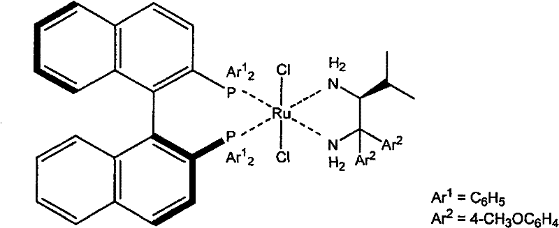 Structure of the chiral Ruthenium catalyst complex used for asymmetric hydrogenation