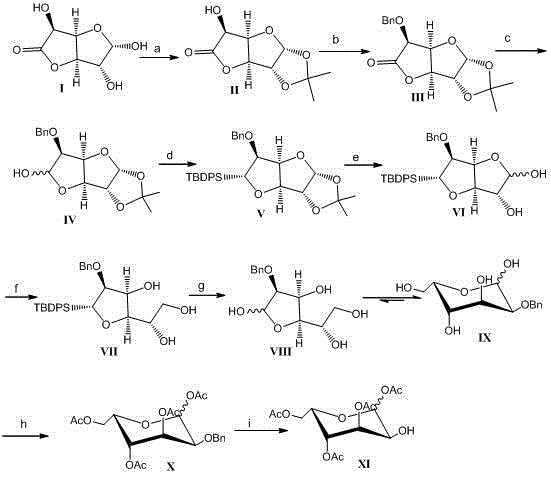 Complete synthetic route from glucuronic acid lactone to 1,3,4,6-tetraacetyl-L-gulose showing protection and reduction steps