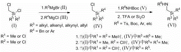 General synthetic route for 1,3-azasilane compounds via nucleophilic substitution