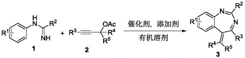 General reaction scheme showing the Rh-catalyzed synthesis of 1,3-benzodiazepines from N-arylamidines and propargyl alcohol esters