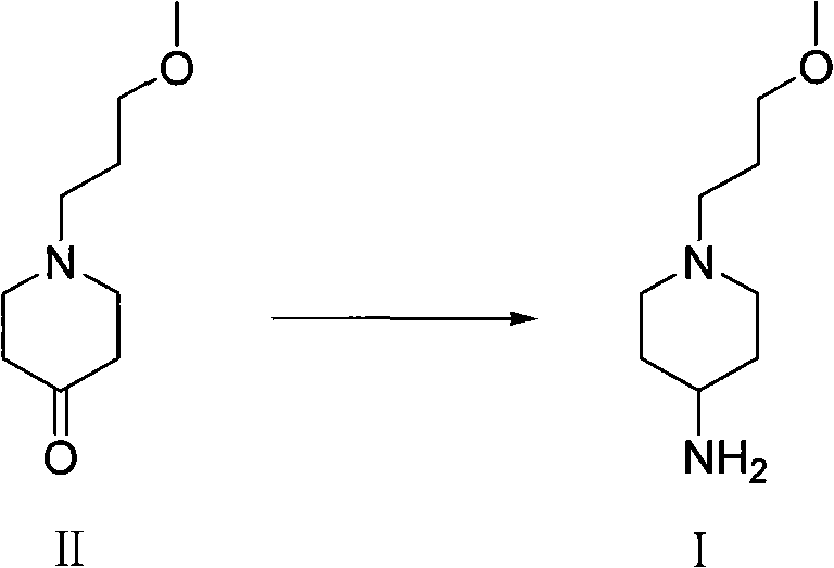 Reductive amination of ketone II to amine I using hydrogen and ammonia