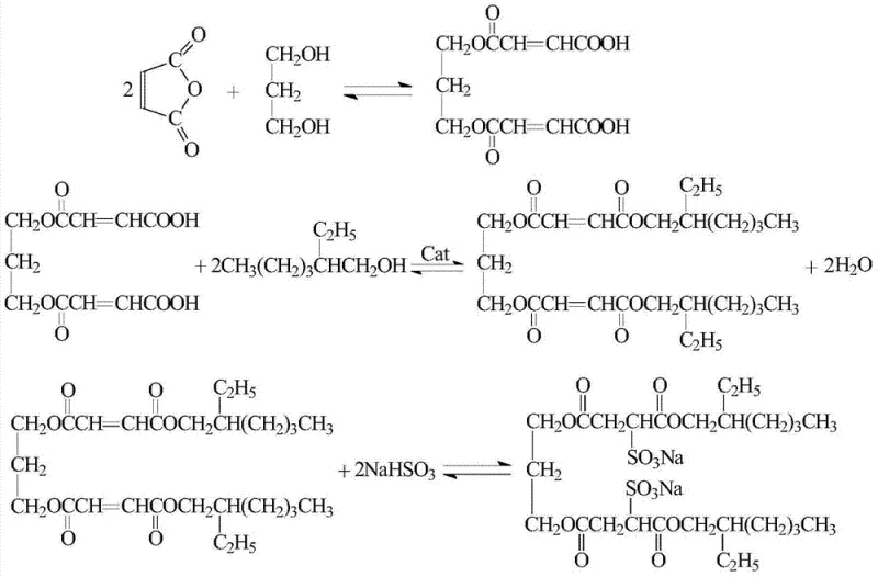 Reaction scheme showing the three-step synthesis of 1,3-propanediol diisooctyl sodium sulfosuccinate via monoesterification, solid-acid catalyzed diesterification, and sulfonation