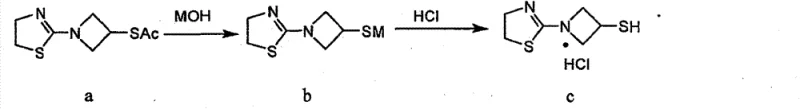 Novel synthetic route showing hydrolysis and crystallization steps