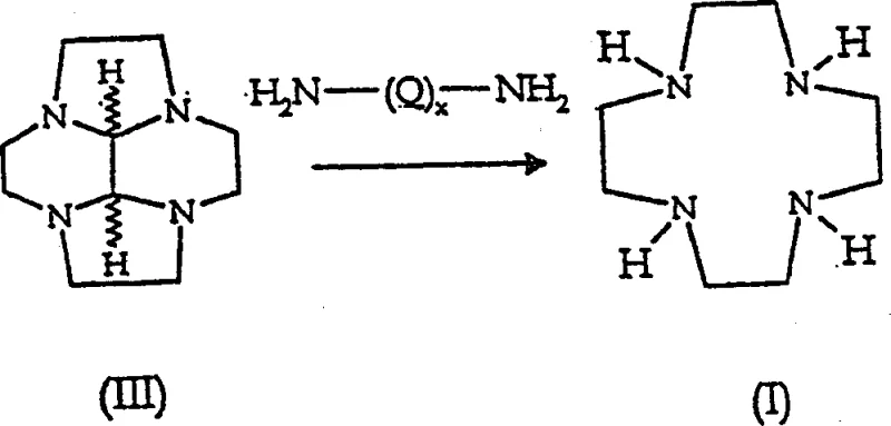Mechanism of hydrolysis showing diamine attack on the bridged intermediate to release the macrocycle