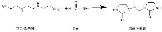 Step 1 Reaction: Triethylene tetramine and urea condensation to form ethylene bis-imidazolidinone