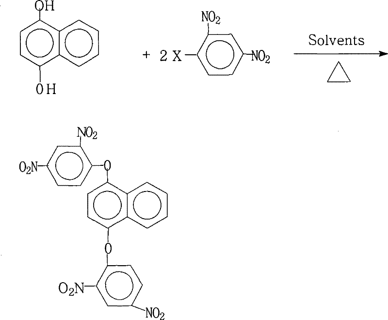 Reaction scheme showing the synthesis of 1,4-bis(2,4-dinitrophenoxy)naphthalene from 1,4-naphthalenediol and 2,4-dinitrohalobenzene