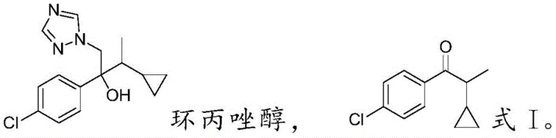 Chemical structures of Cyproconazole and its key intermediate 1-(4-chlorophenyl)-2-cyclopropyl-1-propanone