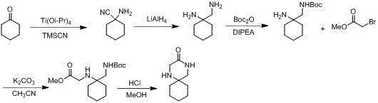 Prior art synthetic route utilizing TMSCN and Lithium Aluminum Hydride highlighting safety risks