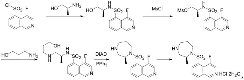 Conventional linear synthesis route of Ripasudil using expensive sulfonyl chloride