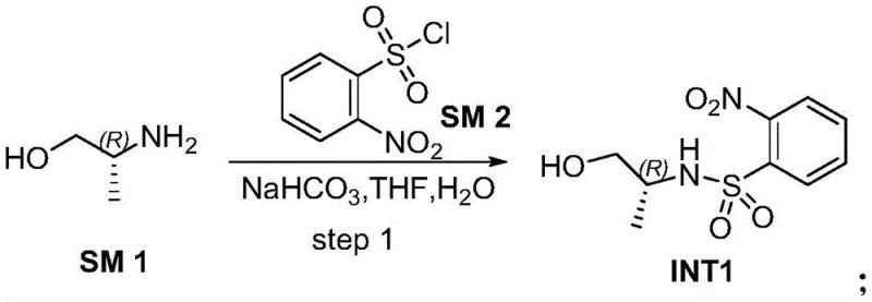 Specific example synthesis route from SM1 to INTA showing reagents and conditions
