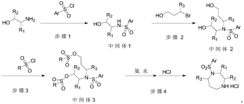 General synthetic route for 1,4-diazepane derivatives showing Nosyl protection strategy