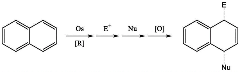 Conventional Osmium-mediated synthesis route showing harsh conditions and lower yields