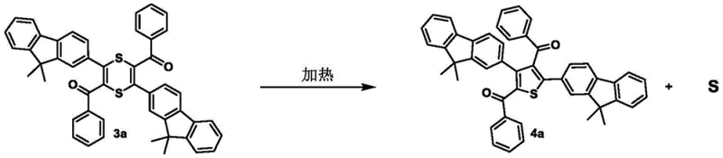 Conversion mechanism of 1,4-dithiine to thiophene compound via heating