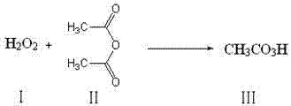 Reaction scheme showing the formation of peracetic acid from hydrogen peroxide and acetic anhydride