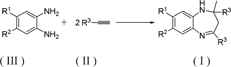 General reaction scheme showing the synthesis of 1,5-benzodiazepine derivatives from o-phenylenediamine and alkynes