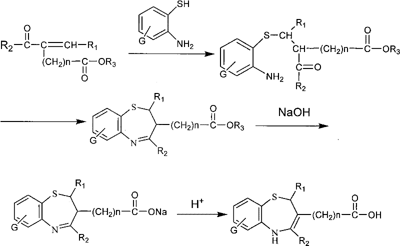 Reaction scheme showing the synthesis pathway from ketones and thiophenols to 1,5-benzothiazepines
