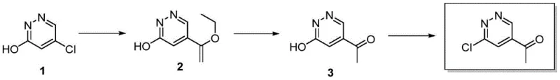 Reaction scheme for 1-(6-chloropyridazin-4-yl) ethyl-1-ketone via Stille coupling and chlorination