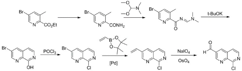 Prior art synthesis route involving urethane exchange and imidization