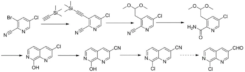 Prior art synthesis route utilizing palladium coupling and toxic zinc cyanide