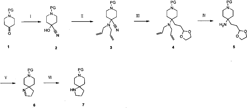Prior art synthesis route showing complex steps and toxic reagents