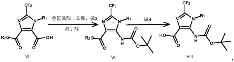 Detailed mechanism of Curtius rearrangement from Compound VI to VIII
