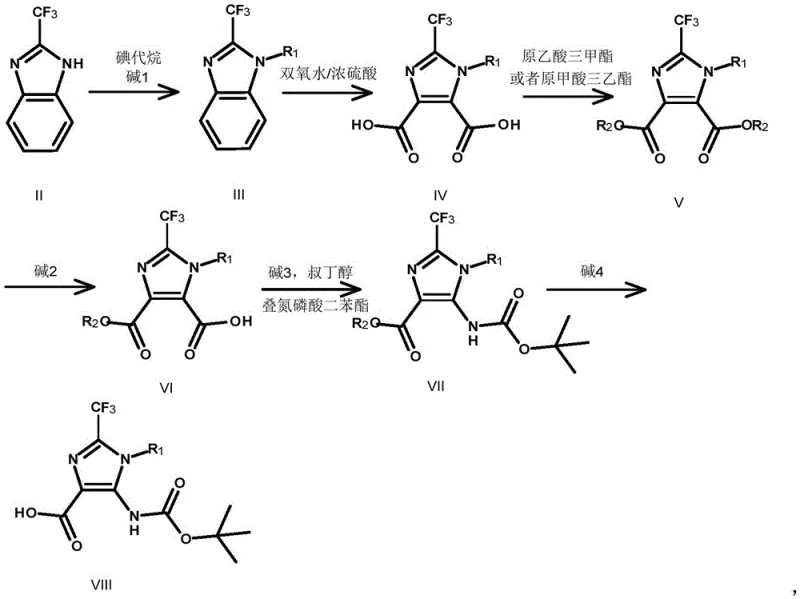 Overall synthetic route from 2-trifluoromethylbenzimidazole to the key intermediate VIII