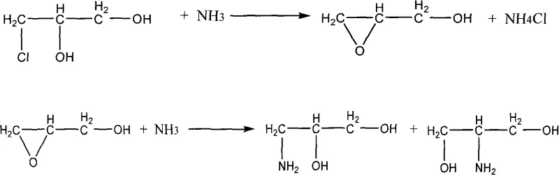 Reaction mechanism of 1-amino-2,3-propanediol synthesis from 3-chloro-1,2-propanediol and ammonia