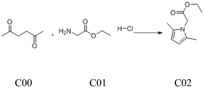 Reaction scheme showing Paal-Knorr synthesis of pyrrole intermediate C02 from 2,5-hexanedione and glycine ethyl ester