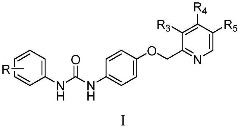 General structural formula of 1-aryl-3-urea compounds showing variable substituents for multi-target kinase inhibition