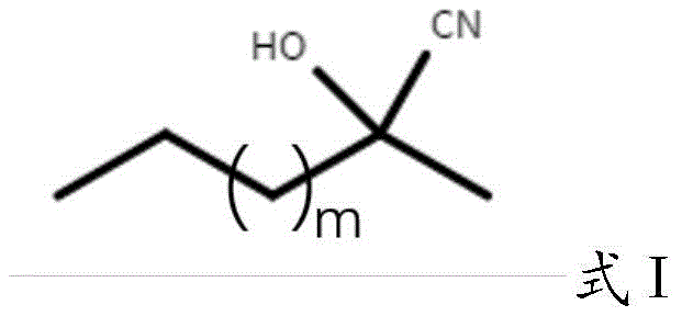 General formula of the hydrocyanic acid donor used in the reaction