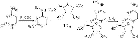 Prior art reaction scheme showing ultrasonic-assisted titanium tetrachloride catalysis with inherent safety and purification challenges