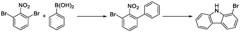 Conventional Cadogan cyclization route showing phosphorus waste and complex steps