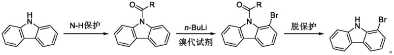 Overall three-step synthesis route from carbazole to 1-bromocarbazole via N-protection and lithiation