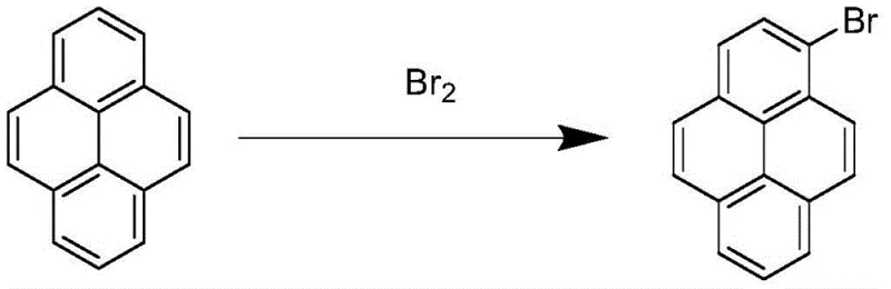 Conventional direct bromination of pyrene using elemental bromine leading to impurities