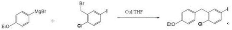 Novel Grignard coupling reaction scheme for high-yield synthesis